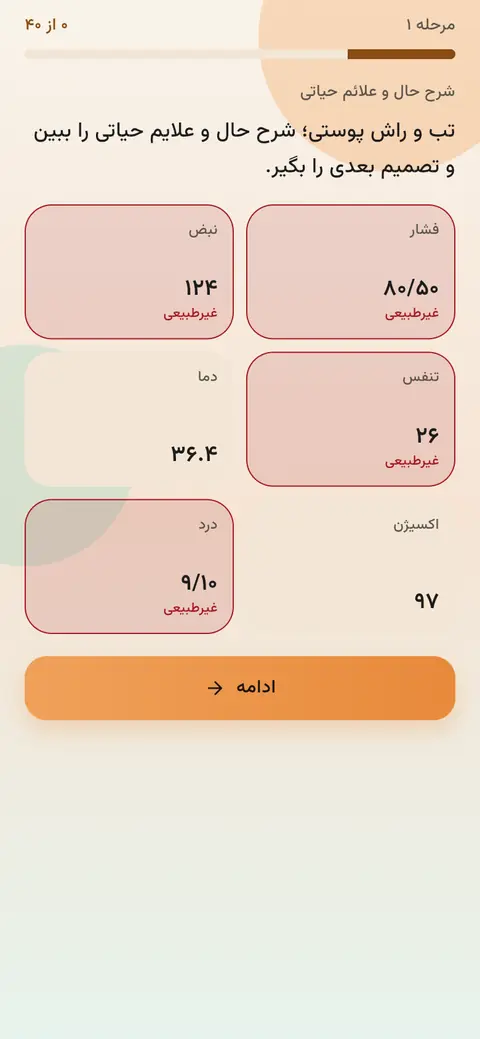مرحلهٔ اول یک کیس پزشکی در مدوشیفت: شرح حال بیمار با تب و راش و کارت‌های علایم حیاتی فشار، نبض، تنفس، دما، اکسیژن و درد